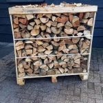 Brennholz-Mix 25 cm – 1,2 RM (4 Mini-Paletten) – Handlich